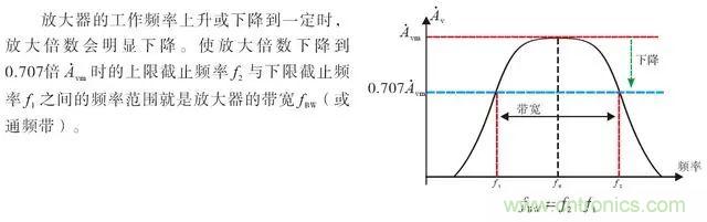三極管放大電路的性能指標(biāo) 三極管放大電路的性能指標(biāo)