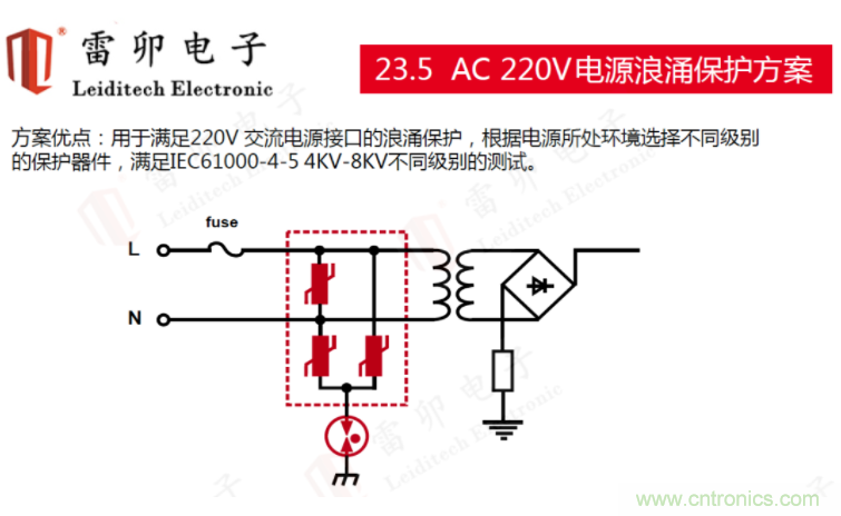 工業(yè)和汽車?yán)擞勘Wo(hù)電路的原理和設(shè)計