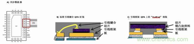 使用DC/DC電源模塊增強電網(wǎng)保護，控制和監(jiān)控設(shè)備的DAQ性能