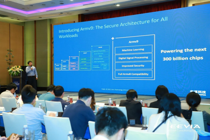 全面計算雄心！一文解構(gòu)“十年磨一劍”的Armv9新架構(gòu)