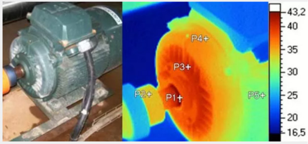 驅(qū)動未來，如何對電機運行異常做分析與定位？