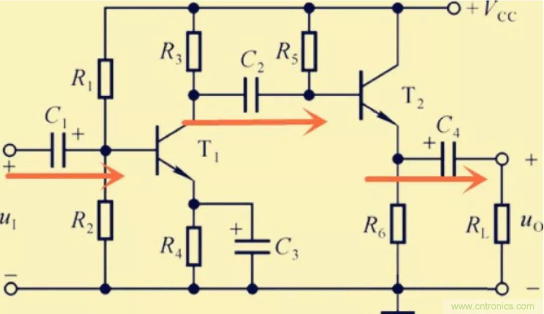 解惑：耦合在電路中的作用？為什么需要耦合？