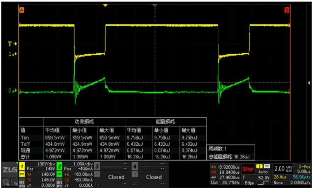 一臺示波器，如何輕松搞定電源信號完整性測試？