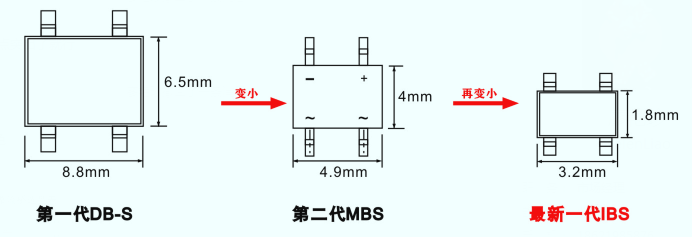 伺服電機驅(qū)動接口、電源保護方案