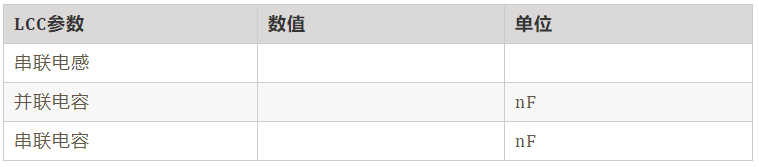 如何繞制2.2uH高頻線圈？