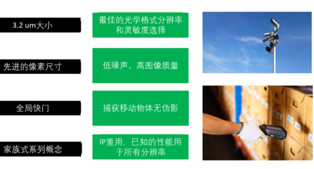 專家支招：如何解決在工業(yè)應用中實施視覺系統(tǒng)的挑戰(zhàn)？