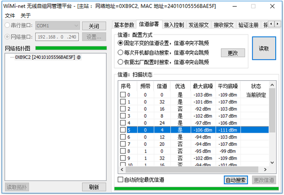 無線通信中如何排查電磁波干擾？