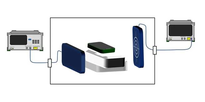 5G通信環(huán)境中，解決Wi－Fi電波干擾，做到“對(duì)癥下藥”是關(guān)鍵！
