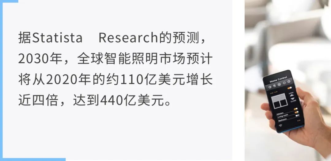 讓能源成本降低80%！揭秘智能照明背后的關(guān)鍵技術(shù)