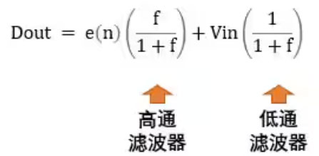 Σ －Δ ADC的高精度數(shù)模轉(zhuǎn)化，是如何實(shí)現(xiàn)的？