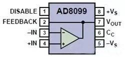 高速電路PCB布線需要注意哪些問題？