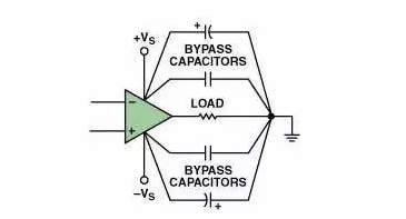 高速電路PCB布線需要注意哪些問題？