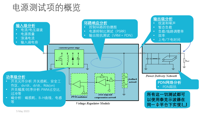 【泰享實(shí)測(cè)之水哥秘笈】：干貨分享，深度講解電源完整性設(shè)計(jì)和測(cè)試