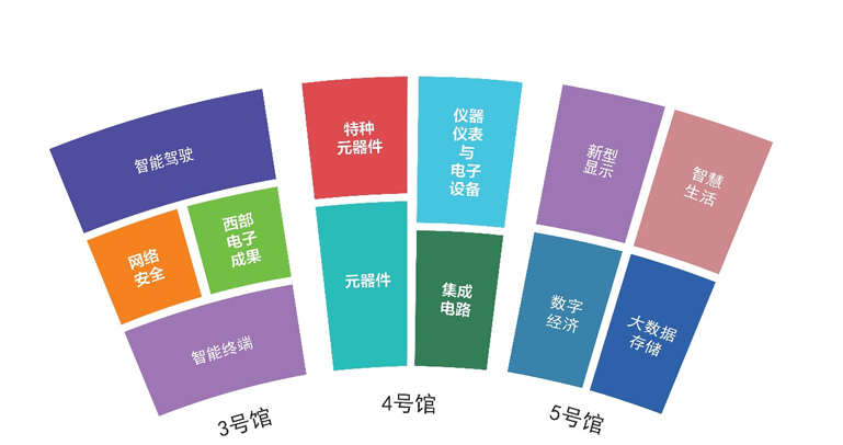 助推成渝雙城經(jīng)濟圈建設(shè)，第十一屆中國（西部）電子信息博覽會強勢來襲