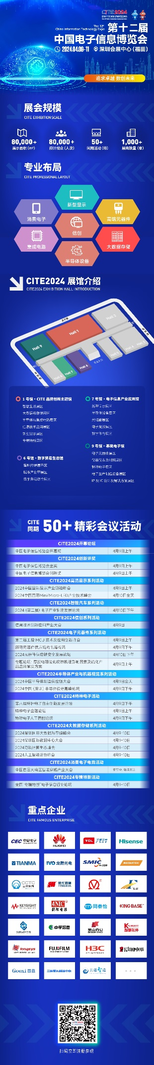 信息技術(shù)應(yīng)用創(chuàng)新產(chǎn)業(yè)（即“信創(chuàng)產(chǎn)業(yè)”）旨在針對(duì)硬件及云等基礎(chǔ)設(shè)施、基礎(chǔ)軟件、應(yīng)用軟件、網(wǎng)絡(luò)安全等IT產(chǎn)業(yè)鏈核心技術(shù)產(chǎn)品進(jìn)行自主研發(fā)，為我國經(jīng)濟(jì)發(fā)展、社會(huì)運(yùn)轉(zhuǎn)構(gòu)建安全可控的信息技術(shù)支撐，避免核心技術(shù)受制于人。大力發(fā)展信創(chuàng)產(chǎn)業(yè)，是國家重大戰(zhàn)略和構(gòu)筑數(shù)字經(jīng)濟(jì)的重要基石，是提升信息化建設(shè)水平和安全防護(hù)能力的有力保障。  圖1信創(chuàng)產(chǎn)業(yè)鏈環(huán)節(jié)示意圖 一、信創(chuàng)市場(chǎng)規(guī)模有望保持高增長(zhǎng)趨勢(shì) 信創(chuàng)建設(shè)從黨政領(lǐng)域的應(yīng)用起步，逐步擴(kuò)展至金融、電信、電力等對(duì)國計(jì)民生有重要影響的領(lǐng)域，由局部領(lǐng)域向多細(xì)分領(lǐng)域拓展?；谛袠I(yè)信創(chuàng)用戶的應(yīng)用場(chǎng)景需求，隨著國內(nèi)國產(chǎn)化路徑開始從基礎(chǔ)辦公、到一般業(yè)務(wù)系統(tǒng)、再到核心業(yè)務(wù)系統(tǒng)的演進(jìn)，涉及行業(yè)相關(guān)的生產(chǎn)、經(jīng)營、管理等環(huán)節(jié)，重點(diǎn)關(guān)注業(yè)務(wù)系統(tǒng)集成以及整體解決方案能力。如飛騰信息、麒麟軟件、金山辦公、人大金倉、寶德、申威、同泰怡、可信華泰等企業(yè)分別在細(xì)分領(lǐng)域提供了具有競(jìng)爭(zhēng)力的解決方案。根據(jù)艾瑞咨詢預(yù)測(cè)，未來信創(chuàng)市場(chǎng)規(guī)模仍將保持增長(zhǎng)趨勢(shì)，隨著數(shù)字中國強(qiáng)化關(guān)鍵能力、各領(lǐng)域構(gòu)筑自立自強(qiáng)的數(shù)字技術(shù)創(chuàng)新體系的建設(shè)不斷推進(jìn)，預(yù)期中國信創(chuàng)市場(chǎng)整體規(guī)模仍將保持30%以上的年增長(zhǎng)。隨著行業(yè)信創(chuàng)的深入、應(yīng)用軟件的成熟，信創(chuàng)產(chǎn)品將滲透至更多核心業(yè)務(wù)場(chǎng)景，預(yù)期2025年恢復(fù)高增速，于2026年突破2000億。  圖2 2021-2027年中國信創(chuàng)市場(chǎng)規(guī)模及預(yù)測(cè)（億元） 二、AI助推信創(chuàng)產(chǎn)品在垂直行業(yè)的深入應(yīng)用 云計(jì)算、人工智能等新技術(shù)的發(fā)展帶來了底層IT基礎(chǔ)設(shè)施構(gòu)建及上層應(yīng)用軟件開發(fā)的模式轉(zhuǎn)變，創(chuàng)造了新的IT建設(shè)發(fā)展路徑，也為我國信息技術(shù)產(chǎn)品帶來新的發(fā)展機(jī)遇。以大模型為代表的生成式AI重塑生產(chǎn)力，為信創(chuàng)產(chǎn)業(yè)發(fā)展打開全新的空間，AIGC將進(jìn)一步助推信創(chuàng)產(chǎn)品在各垂直行業(yè)的深入應(yīng)用。2023年國內(nèi)科技龍頭企業(yè)密集推出人工智能大模型，呈爆發(fā)式增長(zhǎng)態(tài)勢(shì)，頭部大廠及垂類解決方案服務(wù)商相繼推出適用于各垂直行業(yè)的解決方案，截至2023年7月，我國累計(jì)已經(jīng)發(fā)布130個(gè)大模型，助力行業(yè)變革。我國國產(chǎn)大模型已經(jīng)開始在教育、醫(yī)療、汽車、辦公、工業(yè)、智能硬件等B端和C端應(yīng)用場(chǎng)景持續(xù)落地。 三、信創(chuàng)產(chǎn)業(yè)迎來新一輪政策機(jī)遇 全球數(shù)字化時(shí)代到來，數(shù)字經(jīng)濟(jì)是重組全球要素資源、重塑全球經(jīng)濟(jì)結(jié)構(gòu)、改變?nèi)蚋?jìng)爭(zhēng)格局的關(guān)鍵力量，是新一輪國際競(jìng)爭(zhēng)重點(diǎn)領(lǐng)域。發(fā)展數(shù)字經(jīng)濟(jì)已成為不可阻擋的時(shí)代趨勢(shì)，黨的二十大報(bào)告多次提到國家安全的主基調(diào)，重申發(fā)展信創(chuàng)產(chǎn)業(yè)，實(shí)現(xiàn)關(guān)鍵領(lǐng)域信息技術(shù)自主可控的重要性。部分地區(qū)已開始制定信創(chuàng)設(shè)備的采購比例，2022年5月，深圳市發(fā)布《深圳市關(guān)于促進(jìn)消費(fèi)持續(xù)恢復(fù)的若干措施》，指出提升信創(chuàng)產(chǎn)品應(yīng)用比例，原則上新增辦公系統(tǒng)、業(yè)務(wù)系統(tǒng)中信創(chuàng)產(chǎn)品的采購比例，金融、能源、教育、醫(yī)療、電信、交通等重點(diǎn)領(lǐng)域不低于20%；新增關(guān)鍵信息基礎(chǔ)設(shè)施中信創(chuàng)產(chǎn)品的采購比例，黨政機(jī)關(guān)、國資國企不低于40%。作為科技創(chuàng)新的重要領(lǐng)域，信創(chuàng)產(chǎn)業(yè)正迎來新一輪發(fā)展機(jī)遇，相關(guān)部門、地方政府與頭部企業(yè)正積極布局，構(gòu)建國產(chǎn)化信息技術(shù)全周期生態(tài)體系，打造信創(chuàng)產(chǎn)業(yè)發(fā)展集聚區(qū)。在多方利好政策的支持下，中國信創(chuàng)產(chǎn)業(yè)的創(chuàng)新能力將進(jìn)一步提升。  為打造安全可控的信息技術(shù)體系，建設(shè)開放共贏的信息產(chǎn)業(yè)生態(tài)，信創(chuàng)產(chǎn)業(yè)成為我國全面推動(dòng)科技自立自強(qiáng)的重要抓手。為推動(dòng)行業(yè)內(nèi)資源交流互通，打造安全穩(wěn)定的產(chǎn)業(yè)鏈供應(yīng)鏈，進(jìn)一步助推信創(chuàng)產(chǎn)品在各垂直行業(yè)的深入應(yīng)用，第十二屆中國電子信息博覽會(huì)（CITE 2024）將于2024年4月9-11日在深圳會(huì)展中心（福田）盛裝亮相，將展示從芯片、硬件設(shè)備到軟件服務(wù)，從電子制造到人工智能、云計(jì)算、大數(shù)據(jù)等新興領(lǐng)域的數(shù)字經(jīng)濟(jì)全產(chǎn)業(yè)鏈。 同期，本屆博覽會(huì)隆重推出了備受矚目的“信創(chuàng)生態(tài)聯(lián)合展區(qū)”。截至目前，該展區(qū)已成功匯聚了麒麟、飛騰、金山、人大金倉、申威、寶德、同泰怡、可信華泰等國內(nèi)信創(chuàng)行業(yè)的領(lǐng)軍企業(yè)，共同展示最新的技術(shù)成果和創(chuàng)新實(shí)踐。 尤為值得一提的是，同期舉辦的第四屆信息技術(shù)應(yīng)用創(chuàng)新產(chǎn)業(yè)論壇堪稱一場(chǎng)業(yè)界盛事。論壇匯聚了信創(chuàng)領(lǐng)域內(nèi)的資深從業(yè)者和產(chǎn)業(yè)專家，特別邀請(qǐng)了眾多行業(yè)翹楚與知名學(xué)者共襄盛舉。屆時(shí)，他們將齊聚一堂，圍繞信創(chuàng)產(chǎn)業(yè)的多個(gè)維度展開深入而富有洞察力的探討與分享。他們的智慧碰撞與經(jīng)驗(yàn)交流，將為信創(chuàng)產(chǎn)業(yè)的深入發(fā)展貢獻(xiàn)寶貴智慧，共同推動(dòng)其邁向更加廣闊和嶄新的高度。