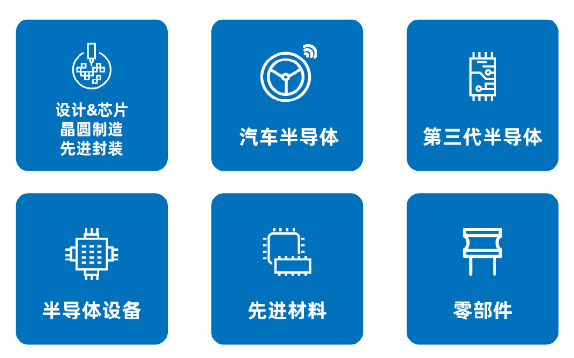 SEMI-e 第六屆深圳國(guó)際半導(dǎo)體展，華為 華天 長(zhǎng)電 上海華力等頭部企業(yè)6月齊聚