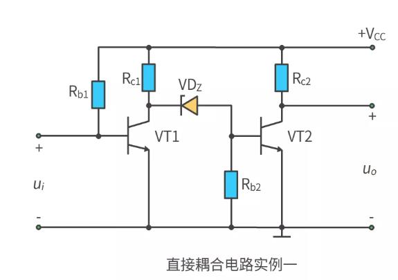 什么是多級放大電路？