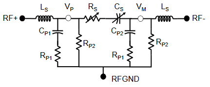 數(shù)字電容器 IC 如何簡化天線調(diào)諧？