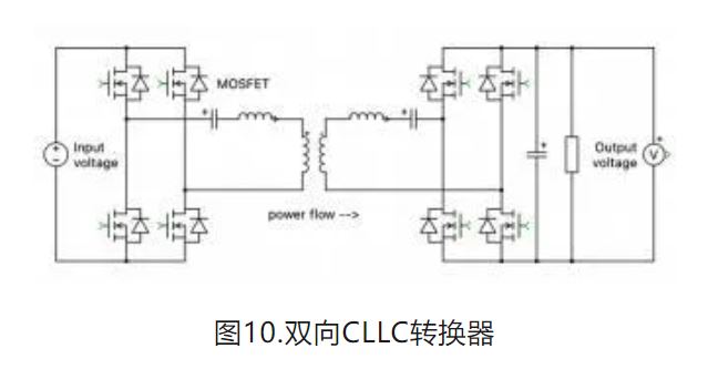 6個(gè)技術(shù)點(diǎn)，帶您理解用于電池儲能系統(tǒng)的 DC-DC 功率轉(zhuǎn)換拓?fù)浣Y(jié)構(gòu)