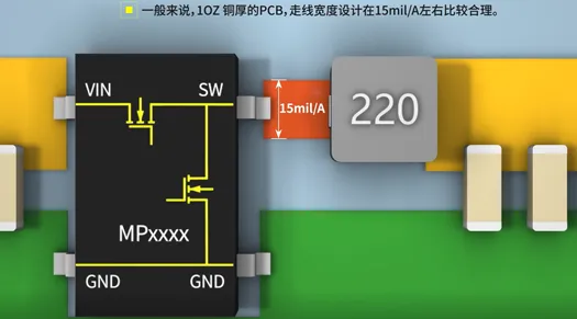 SW與電感之間的鋪銅面積越大越好嗎？