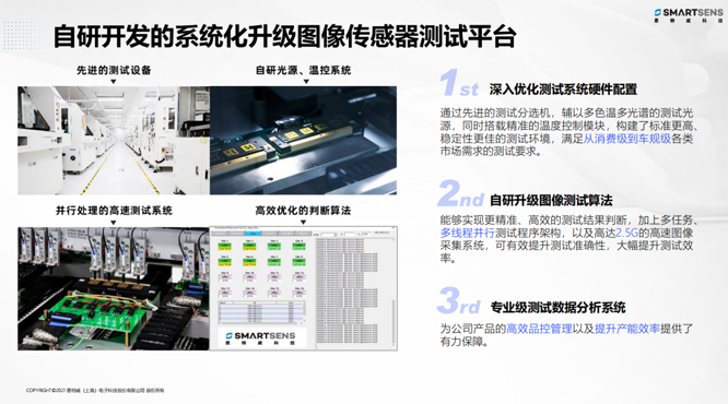 針對安防、車載電子、手機及機器視覺，思特威發(fā)布多款CIS新品