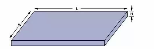 高速電路PCB布線需要注意哪些問題？