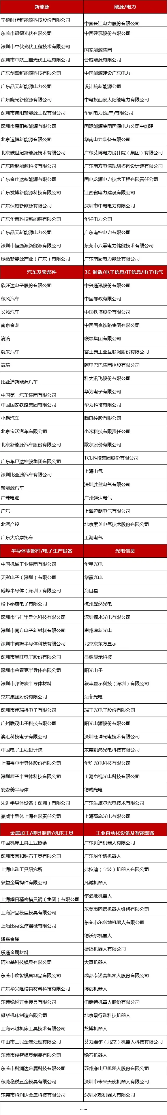 2024全數(shù)會從深圳出發(fā)，引領(lǐng)全球數(shù)字經(jīng)濟(jì)產(chǎn)業(yè)新風(fēng)向標(biāo)，預(yù)約免費(fèi)門票！