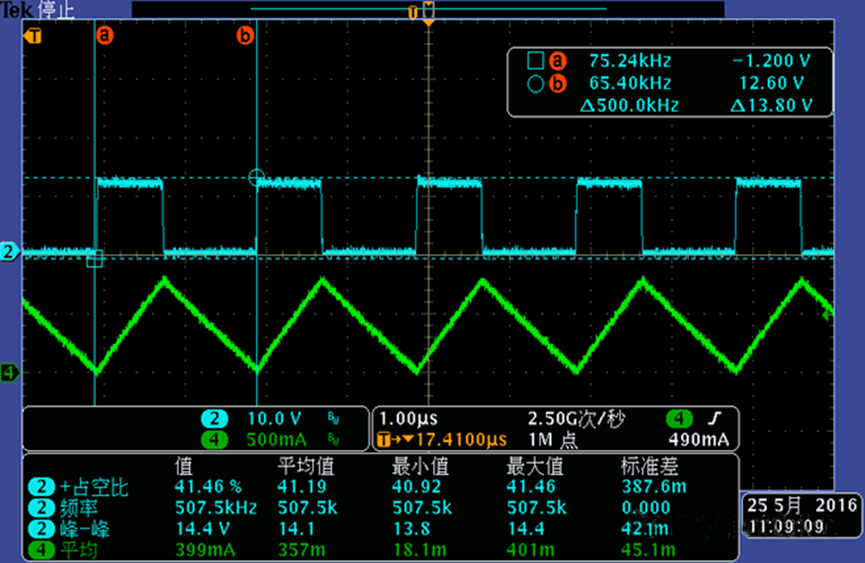 開關(guān)電源的工作模式CCM、BCM、DCM