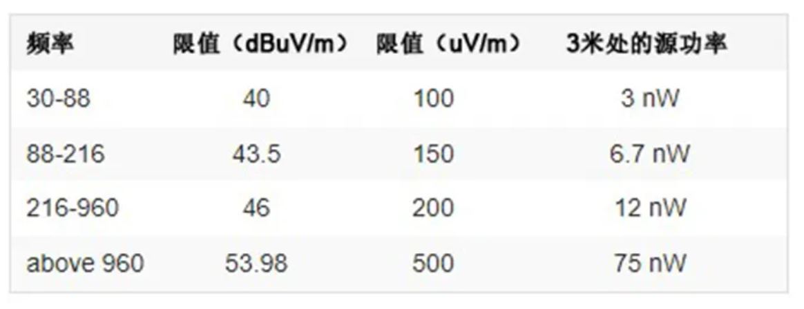 注意！這兩種三相電源濾波器的選擇有竅門！