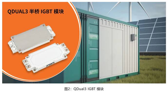 在逆變器應(yīng)用中提供更高能效，這款I(lǐng)GBT模塊了解一下