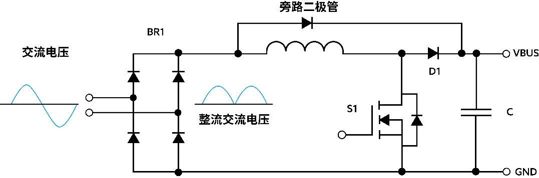 拓撲優(yōu)化：解鎖電池供電設(shè)備高效設(shè)計密碼