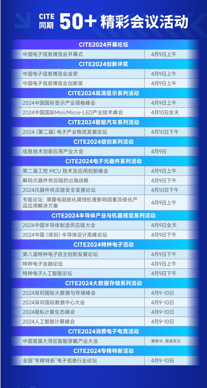 華為、中芯國際亮相，大灣區(qū)迎來“新”風(fēng)潮！