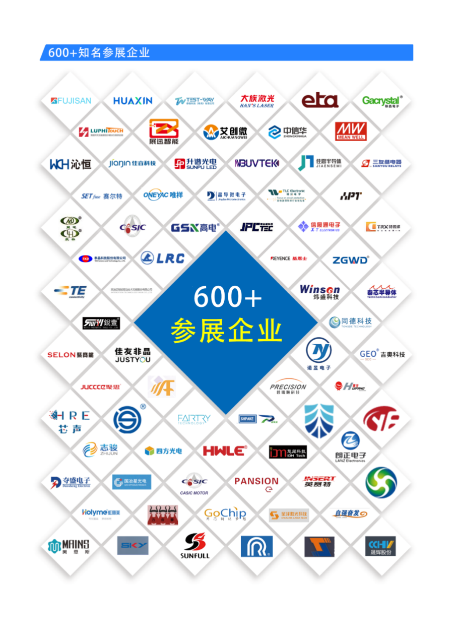 中國家電、消費電子、智能終端制造業(yè)供應(yīng)鏈展覽會