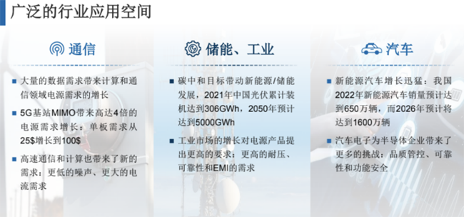 兆易創(chuàng)新：進(jìn)軍模擬芯片，瞄準(zhǔn)電源芯片PMIC和DC/DC等