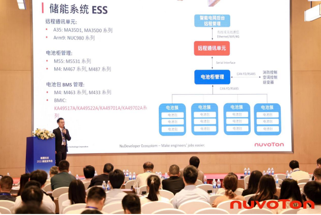 新唐科技以AI、新能源、汽車(chē)電子新品引領(lǐng)行業(yè)未來(lái)，巡回發(fā)布會(huì)完美收官！