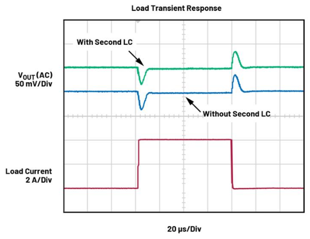 BMS開(kāi)路檢測(cè)新突破：算法如何攻克電芯連接故障識(shí)別難題？