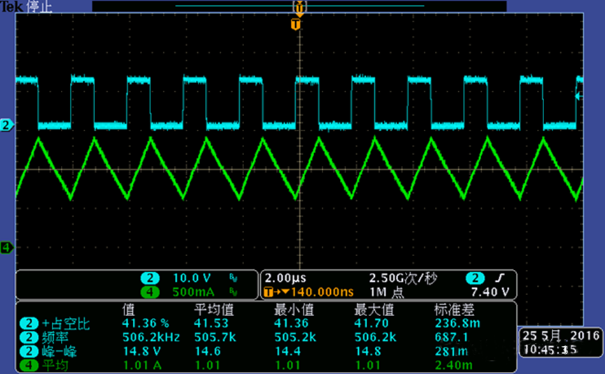開關(guān)電源的工作模式CCM、BCM、DCM