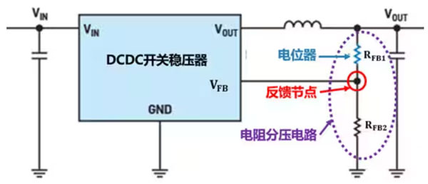 DC－DC開關(guān)穩(wěn)壓器輸出電壓的動態(tài)調(diào)整：一個小妙招兒，幫你實現(xiàn)！