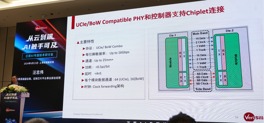 芯原汪志偉：芯原IP、平臺、軟件整套解決方案，助力AIGC算力進一步升級