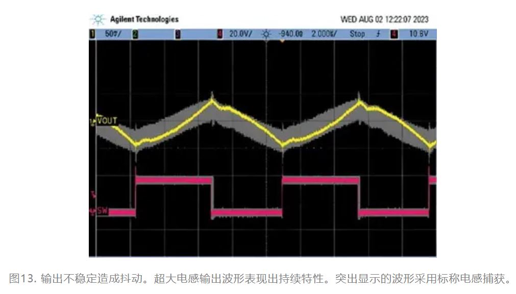 為什么我的電源會出現(xiàn)振鈴和過熱？