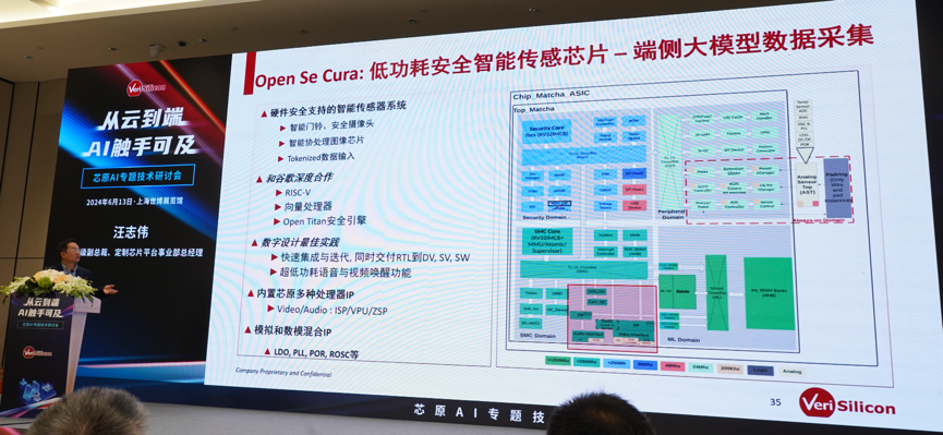 芯原汪志偉：芯原IP、平臺、軟件整套解決方案，助力AIGC算力進一步升級