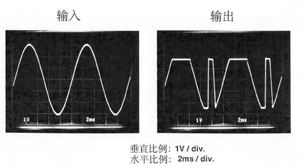 運算放大器輸出電壓反向問題：正確選型，輕松化解！