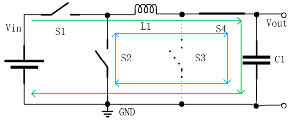 【干貨】強(qiáng)大的4開(kāi)關(guān)升降壓BOB電源，可升可降、能大能小