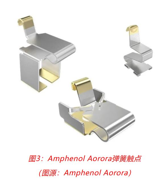 小角色，大作用：汽車(chē)信息娛樂(lè)系統(tǒng)中，不可或缺的連接器