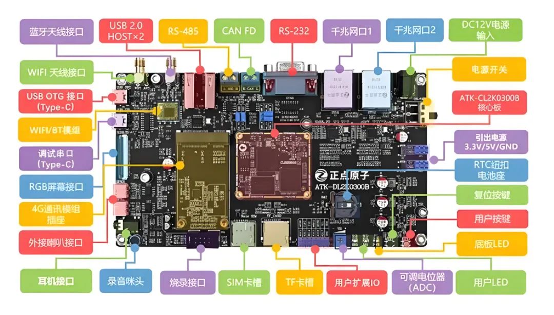 破局者登場！中國芯企"逆向突圍"造90%性能怪獸，ARM斷供反成催化劑？