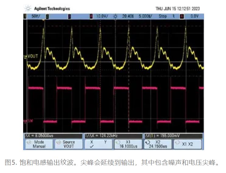 為什么我的電源會出現(xiàn)振鈴和過熱？