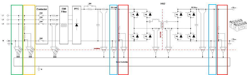 借助隔離式電壓檢測，實現(xiàn)功率轉(zhuǎn)換與電機控制效率飛躍