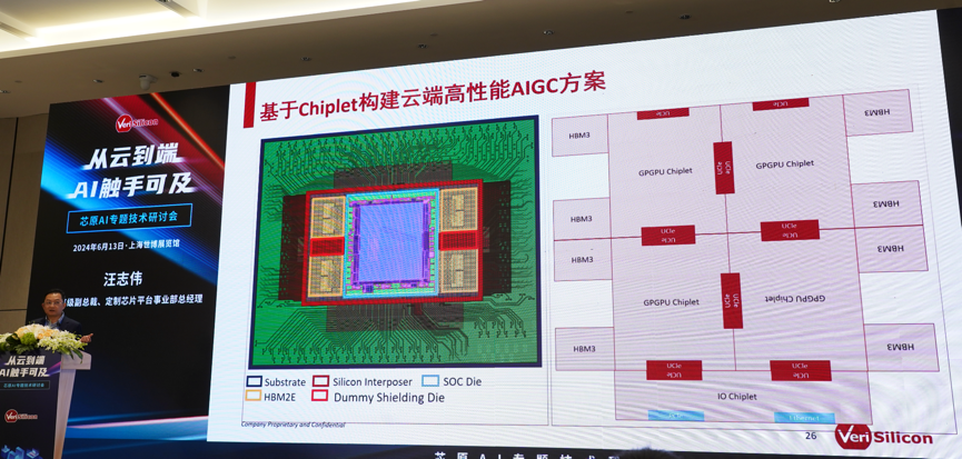 芯原汪志偉：芯原IP、平臺、軟件整套解決方案，助力AIGC算力進一步升級