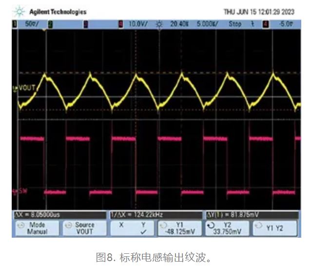 為什么我的電源會出現(xiàn)振鈴和過熱？