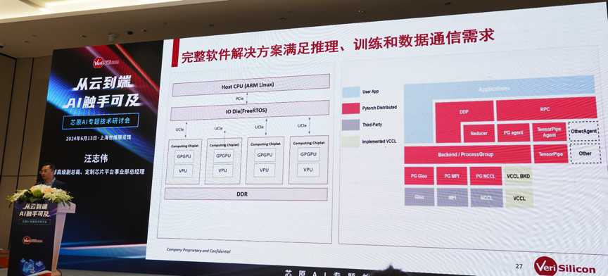 芯原汪志偉：芯原IP、平臺、軟件整套解決方案，助力AIGC算力進一步升級